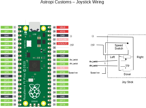 joystick_wiring
